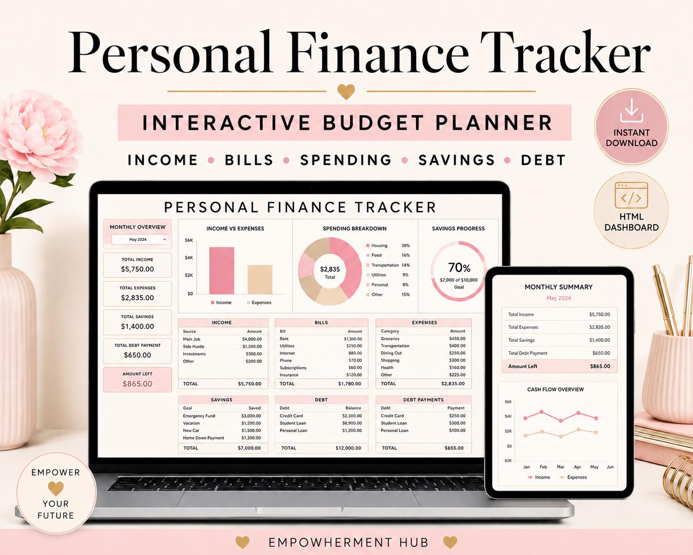 Budget Tracker — interactive auto-calculating budget planner